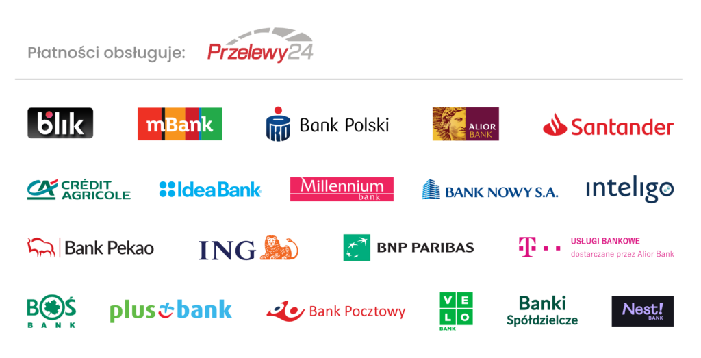 Przelewy płatności